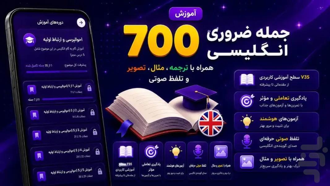۷۰۰ جمله ضروری انگلیسی - عکس برنامه موبایلی اندروید