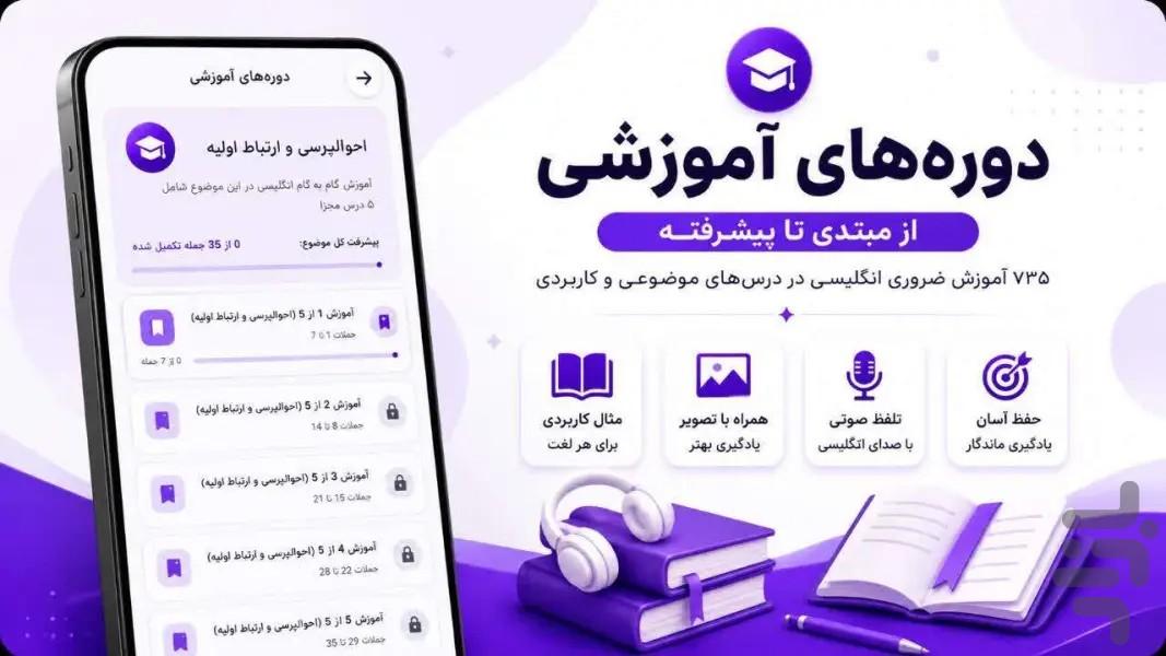 ۷۰۰ جمله ضروری انگلیسی - عکس برنامه موبایلی اندروید