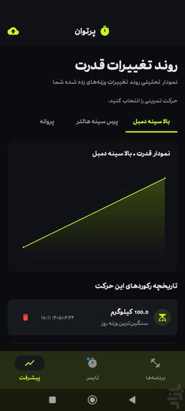 پرتوان - عکس برنامه موبایلی اندروید