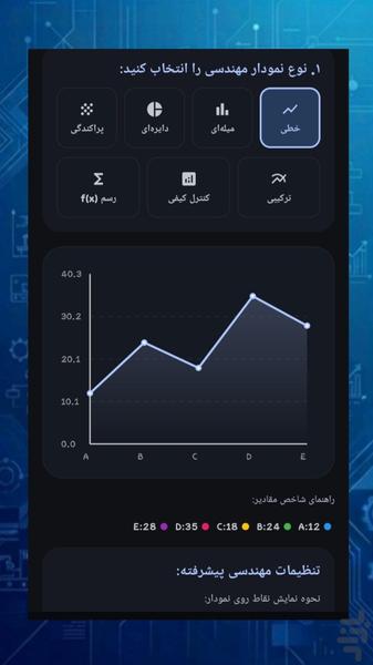 ماشین حساب مهندسی صنایع - عکس برنامه موبایلی اندروید