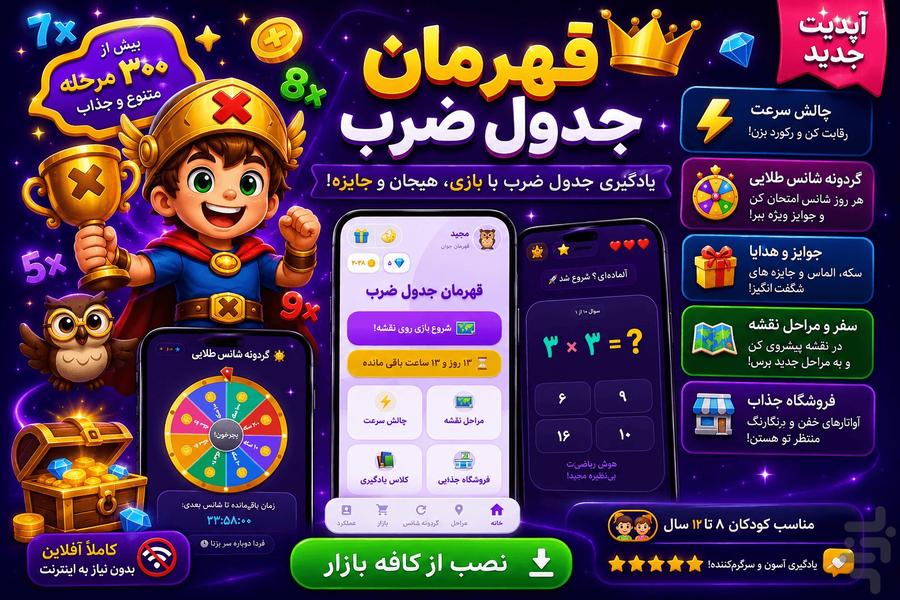 Multiplication Hero - Image screenshot of android app