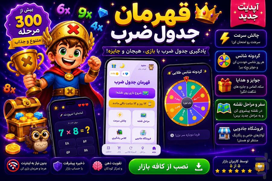 Multiplication Hero - Image screenshot of android app