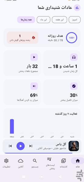 موزیک پلیر حرفه ای ملودی - عکس برنامه موبایلی اندروید