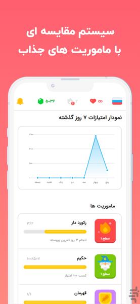 الفبام - آموزش ۱۴ زبان زنده دنیا - عکس برنامه موبایلی اندروید