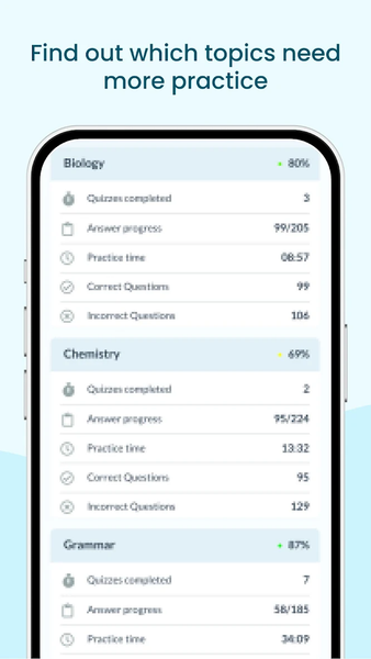 HESI A2 EXAM PREP | 2025 - Image screenshot of android app