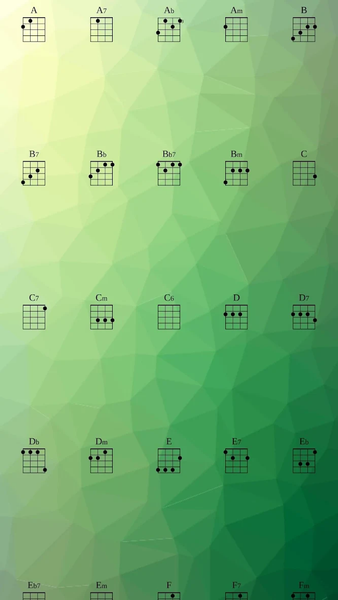 Ukulele Chords - Image screenshot of android app