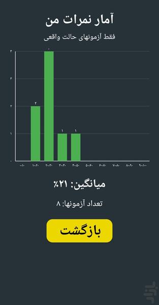 آزمون ریاضی دهم - عکس برنامه موبایلی اندروید