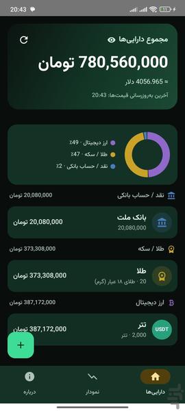 سرمایه — مدیریت دارایی و ثروت - عکس برنامه موبایلی اندروید