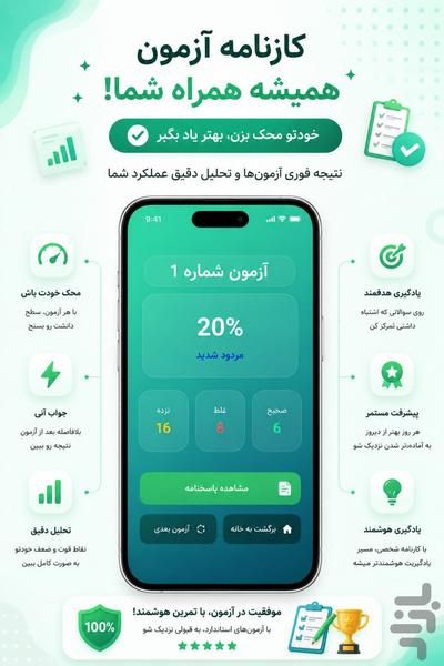 آزمون آییننامه 1405 (جدید) - Image screenshot of android app