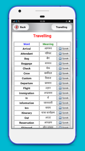 Word Book English to Hindi - Image screenshot of android app