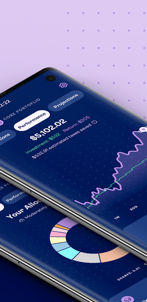 Allio Finance - عکس برنامه موبایلی اندروید
