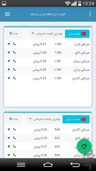 الو ارز، قیمت دلار، نرخ ارز و سکه - عکس برنامه موبایلی اندروید