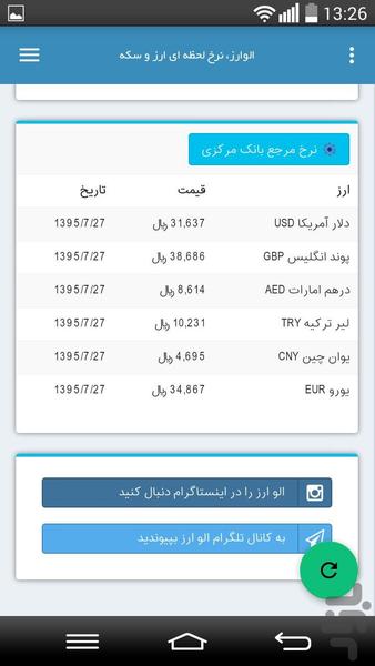الو ارز، قیمت دلار، نرخ ارز و سکه - عکس برنامه موبایلی اندروید