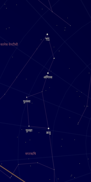 Indian Sky Map - عکس برنامه موبایلی اندروید