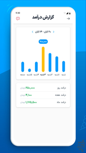 AloPeyk Courier app - Image screenshot of android app