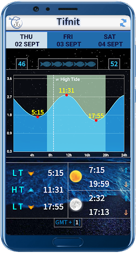 Fishing : Angler Guide TIFNIT - عکس برنامه موبایلی اندروید