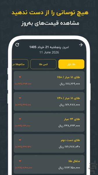 نمای بازار - قیمت لحظه ای ارز - عکس برنامه موبایلی اندروید