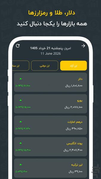 نمای بازار - قیمت لحظه ای ارز - عکس برنامه موبایلی اندروید