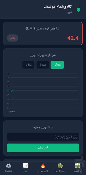 کالری شمار - عکس برنامه موبایلی اندروید
