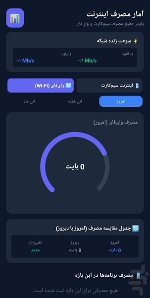آمار مصرف اینترنت - عکس برنامه موبایلی اندروید