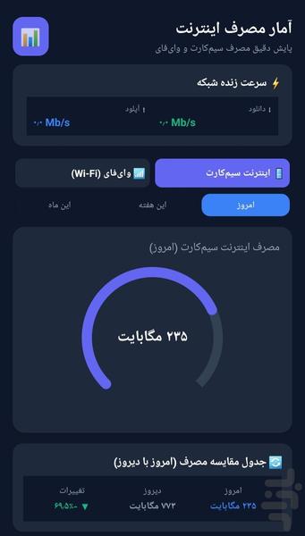 آمار مصرف اینترنت - عکس برنامه موبایلی اندروید