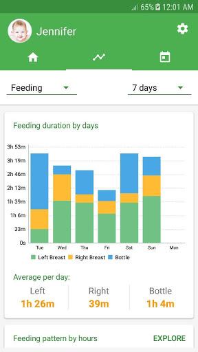 Baby tracker - feeding, sleep - Image screenshot of android app