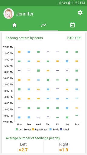 Baby tracker - feeding, sleep - عکس برنامه موبایلی اندروید