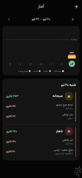 کالو | شمارش کالری و رژیم غذایی 🍎 - عکس برنامه موبایلی اندروید