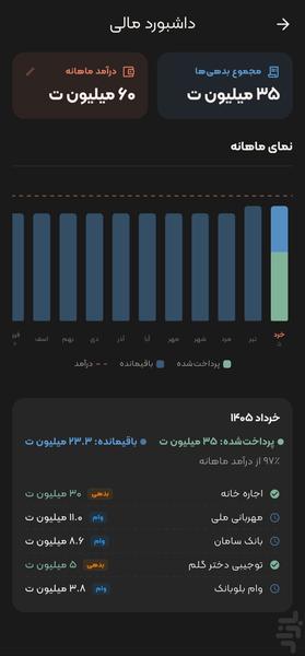 لونلی | يادآور، مدیریت قسط وام،بدهی - عکس برنامه موبایلی اندروید