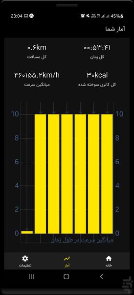 پیادو - عکس برنامه موبایلی اندروید