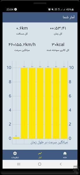 پیادو - عکس برنامه موبایلی اندروید
