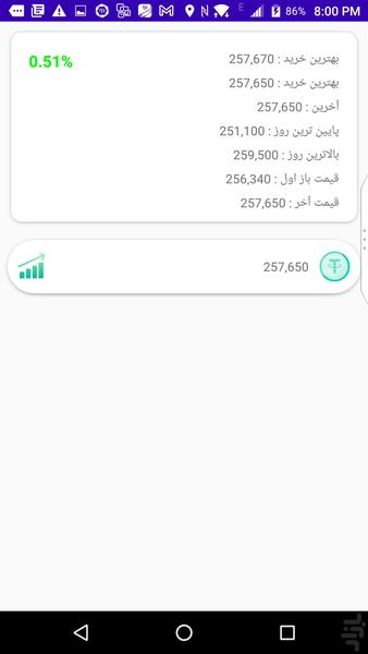 ارز نگار - عکس برنامه موبایلی اندروید