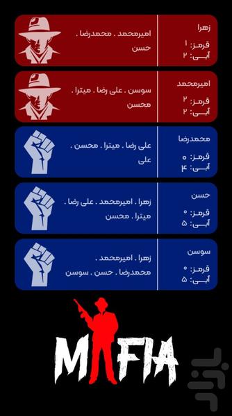 شب های مافیا - عکس بازی موبایلی اندروید