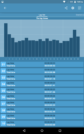 Analog Interval Stopwatch - hiit workout timer - Image screenshot of android app