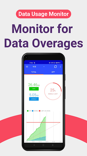 Data Usage Analyzer - عکس برنامه موبایلی اندروید
