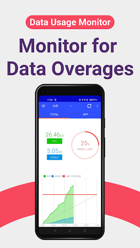 Data Usage Monitor - عکس برنامه موبایلی اندروید