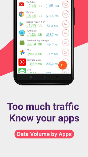 Data Usage Monitor - عکس برنامه موبایلی اندروید