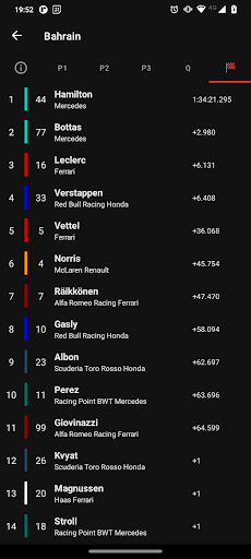 GP Central - عکس برنامه موبایلی اندروید