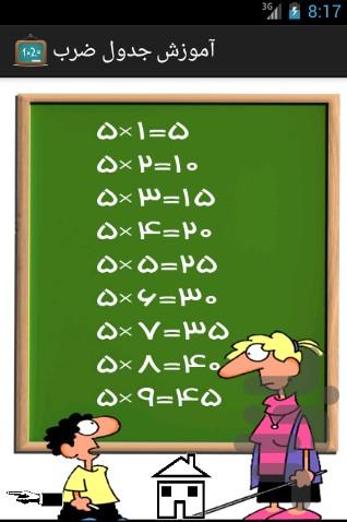 آموزش جدول ضرب - عکس برنامه موبایلی اندروید