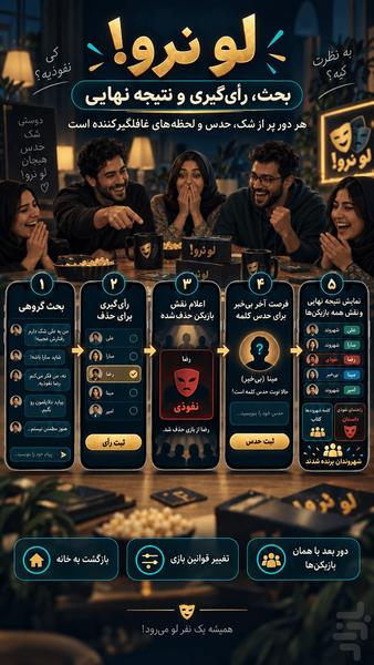 لو نرو! - Gameplay image of android game