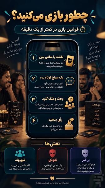 لو نرو! - Gameplay image of android game