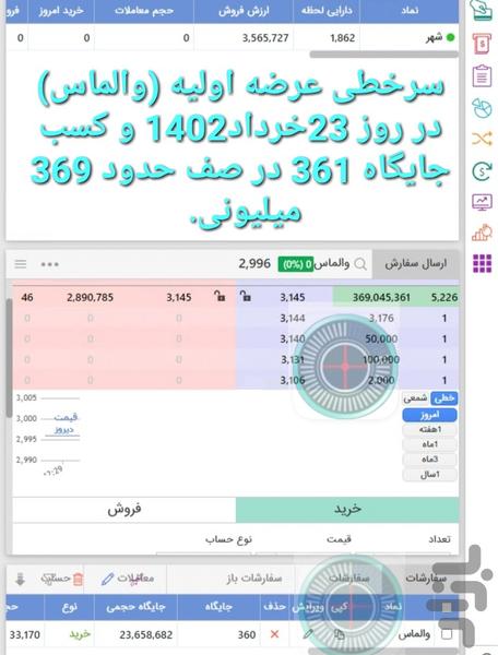 ربات سرخطی بورس + آموزش - عکس برنامه موبایلی اندروید