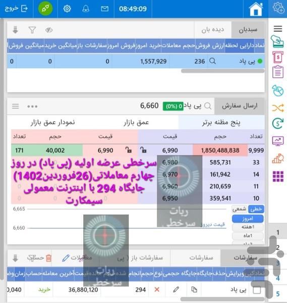ربات سرخطی بورس + آموزش - عکس برنامه موبایلی اندروید