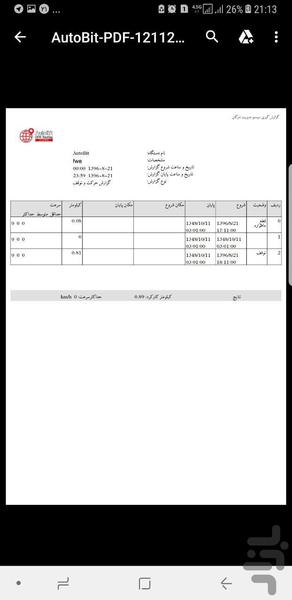 ردیاب خودرو اتوبیت - عکس برنامه موبایلی اندروید