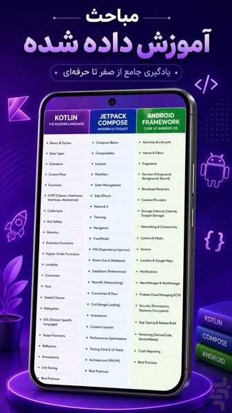 اندرویدیار | مرجع آموزش اندروید - Image screenshot of android app