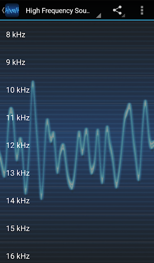 High Frequency Sounds - Image screenshot of android app