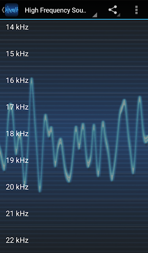 High Frequency Sounds - Image screenshot of android app