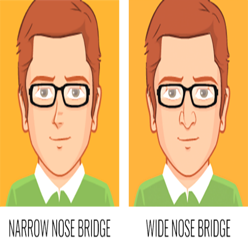 Narrow Nose (Guide) - عکس برنامه موبایلی اندروید