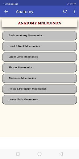 medical mnemonics