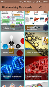 Biochemistry Flashcards for Android - Download | Cafe Bazaar
